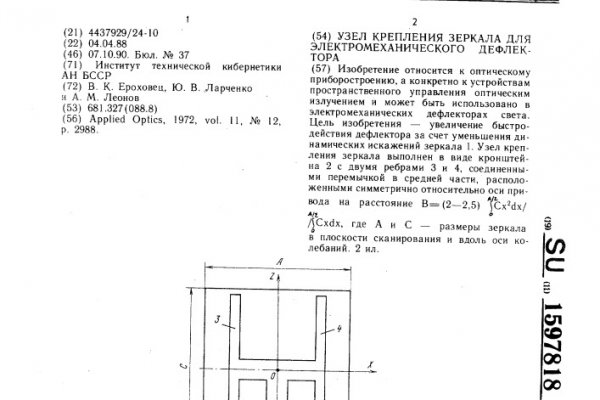 Kraken актуальное